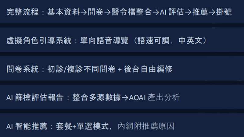 AI 健檢推薦示意圖